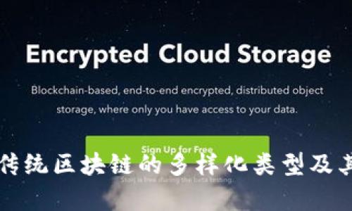 深入探讨传统区块链的多样化类型及其应用前景