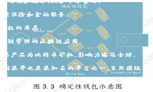 区块链技术在中国正在快速发展，许多企业正通过区块链来提高其业务效率和透明度。以下是一些知名的区块链相关企业：

1. **蚂蚁集团**：作为阿里巴巴的金融科技分支，蚂蚁集团在区块链上进行多项创新，包括跨境支付和供应链金融。

2. **腾讯**：腾讯通过其区块链服务平台为多个行业提供区块链解决方案，包括金融、物流和版权保护等。

3. **百度**：百度区块链开放平台可以用于各种应用，包括数字资产交易和供应链管理。

4. **中银国际**：该企业利用区块链技术提供金融服务，特别是在清算和结算方面。

5. **链家网**：链家通过区块链技术提升房地产交易的透明性和效率，减少中介费用。

6. **平安集团**：平安在多个业务中使用区块链，例如健康保险和金融服务。

7. **网易**：网易在区块链游戏和数字资产交易领域有积极的布局。

8. **京东**：京东区块链实验室致力于推动物联网和供应链管理的区块链应用。

9. **比特大陆**：这是一家专注于区块链矿业的公司，主要产品为比特币矿机，影响力遍及全球。

10. **火币网**和**币安**：这两家加密货币交易所是中国最早也是最知名的平台之一，虽然因政策原因在境外运营。

总的来说，中国的区块链企业多种多样，包括从金融服务到供应链管理再到游戏娱乐等多个领域。随着政策环境的逐步明朗化，预计未来会有更多的创新涌现。
