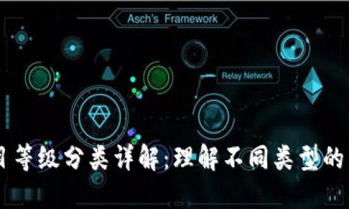 区块链项目等级分类详解：理解不同类型的区块链项目