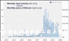 全球领先的区块链工程大