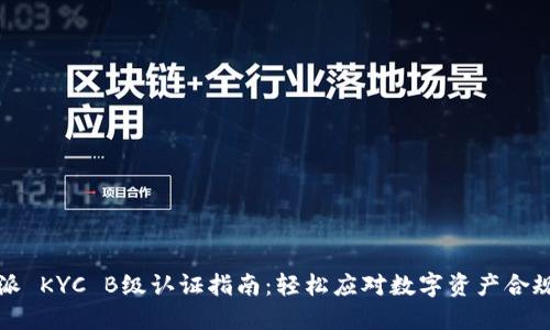 比特派 KYC B级认证指南：轻松应对数字资产合规之路