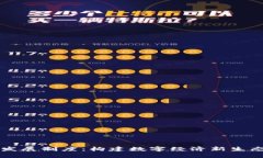 区块链发展制度：构建数