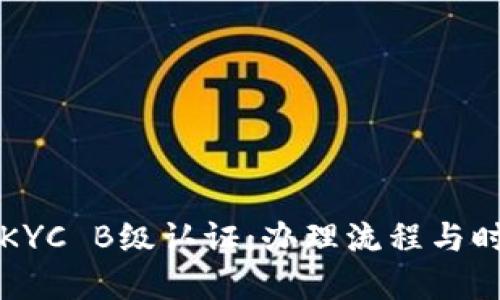比特派KYC B级认证：办理流程与时间详解